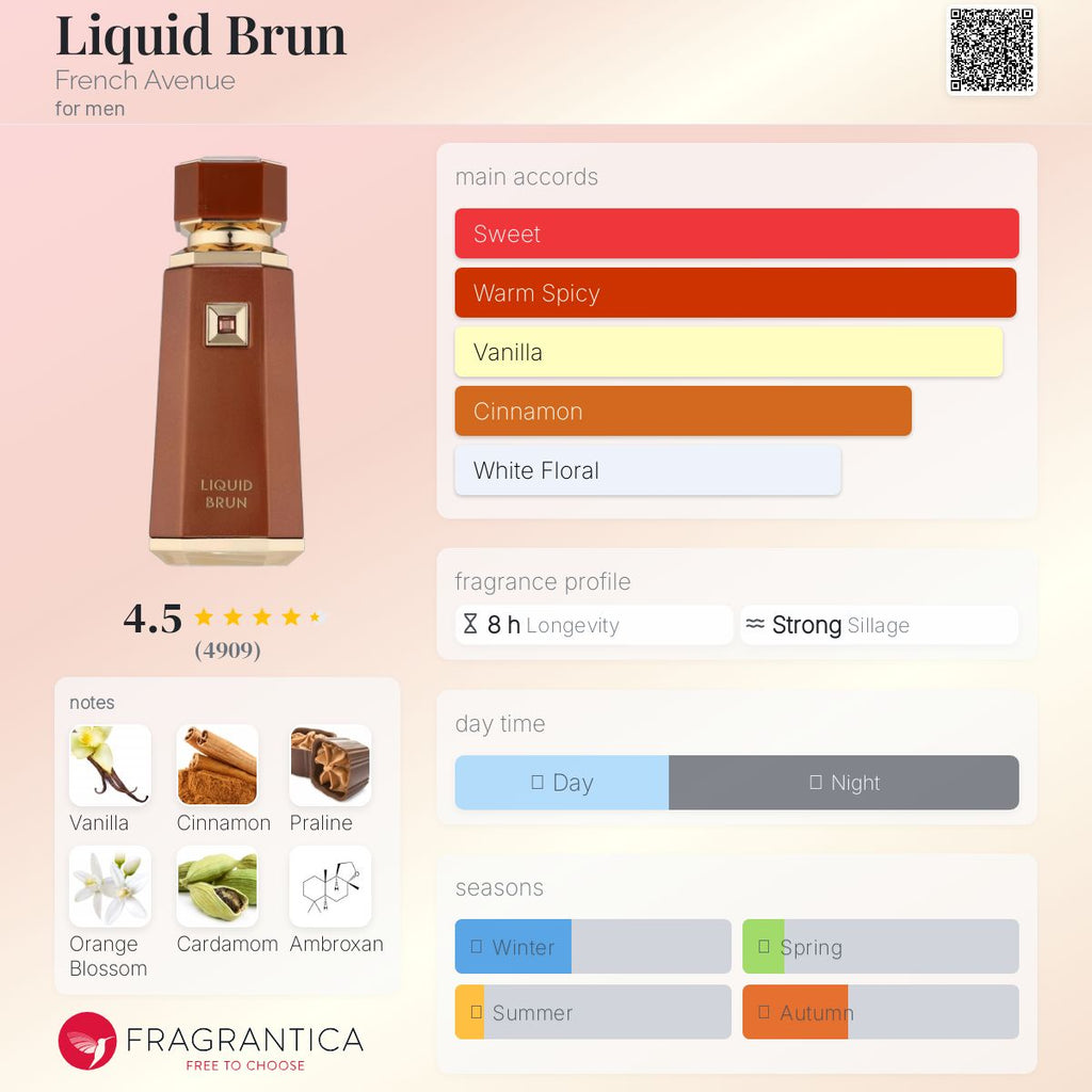 Liquid Brun by French Avenue – Premium Decant