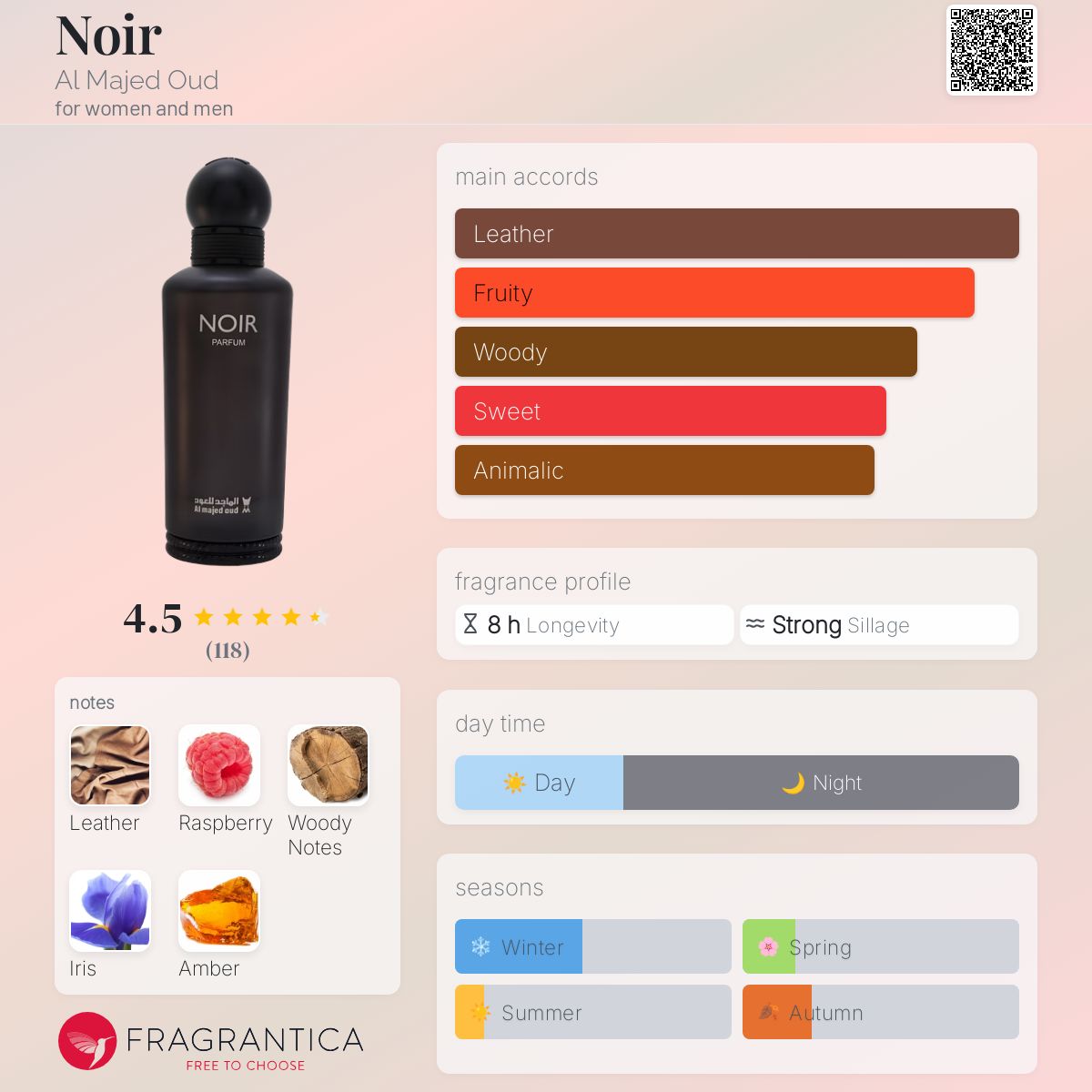 NOIR by Al Majed Oud - Premium Decants