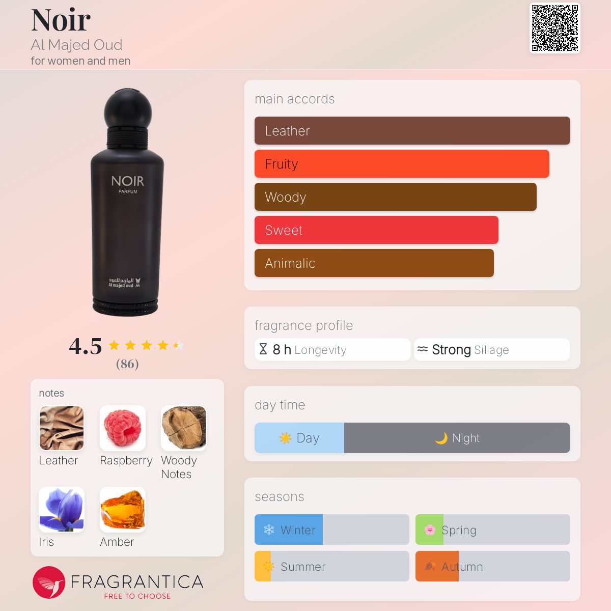 Noir by Al Majed Oud – Premium Decants